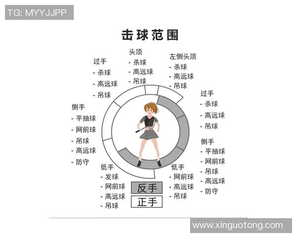 羽毛球专题深度解析上海羽毛球队的技术特点与训练方法